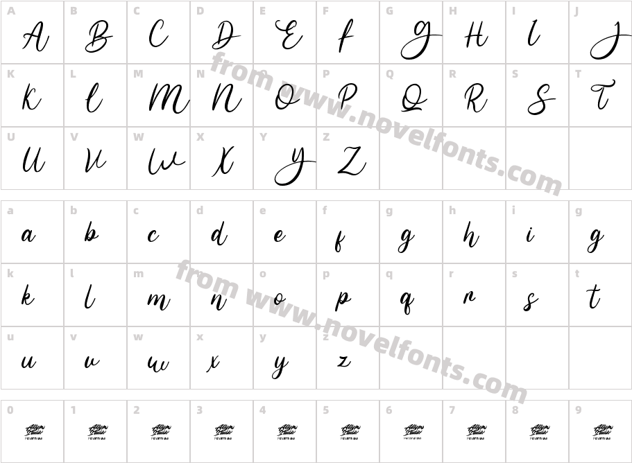 Geshana - Personal UseCharacter Map