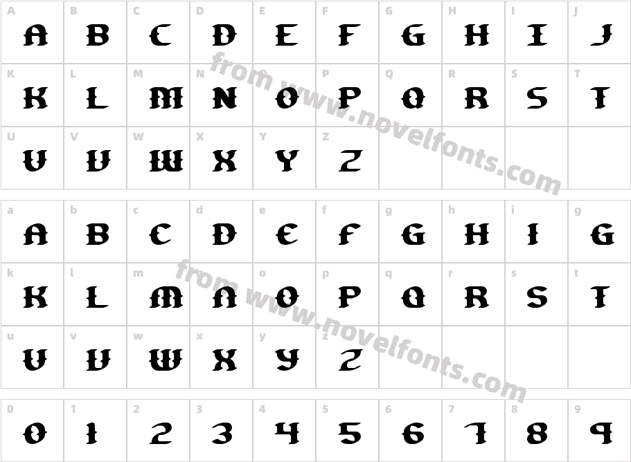 Gesture BRKCharacter Map