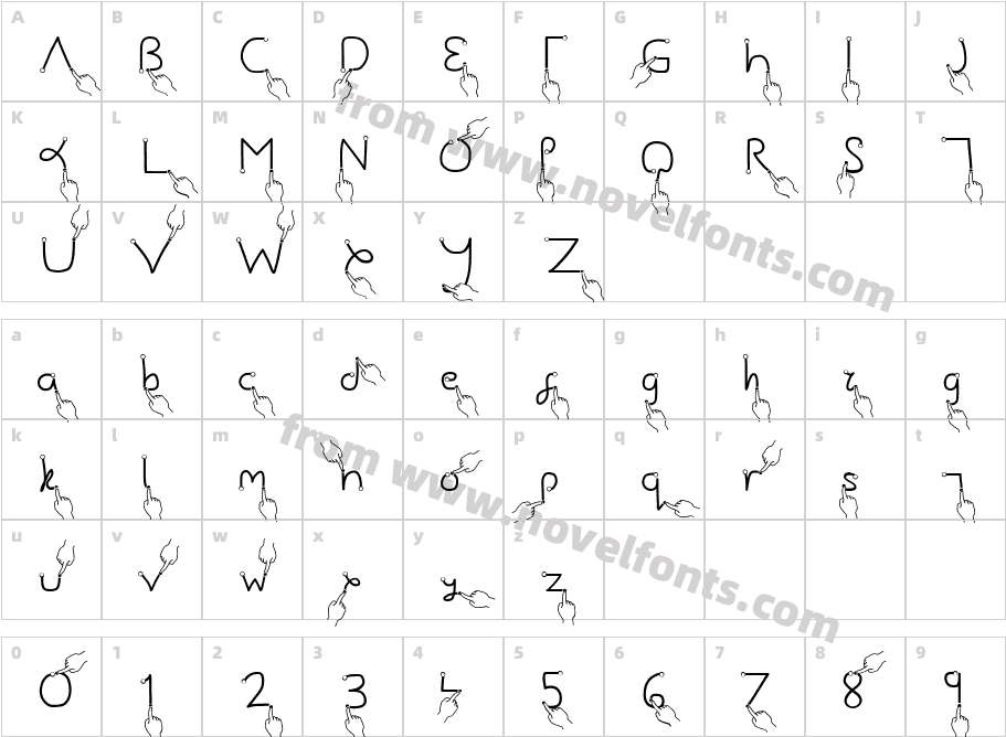 Gesture HandCharacter Map