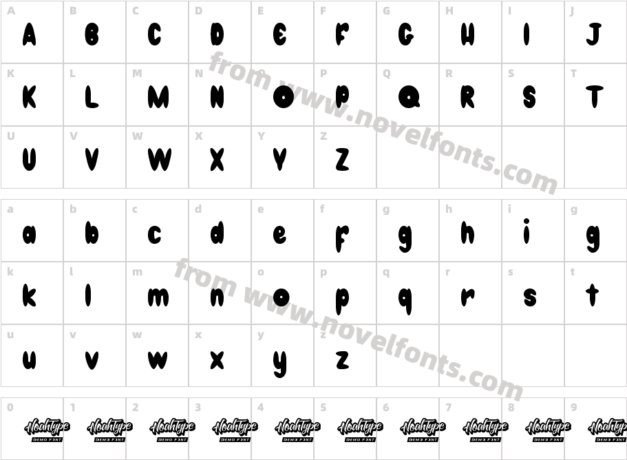 GetDonutsDemoRegularCharacter Map