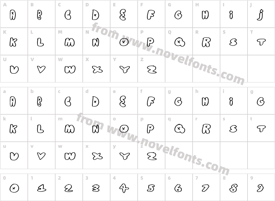 GetRealCharacter Map