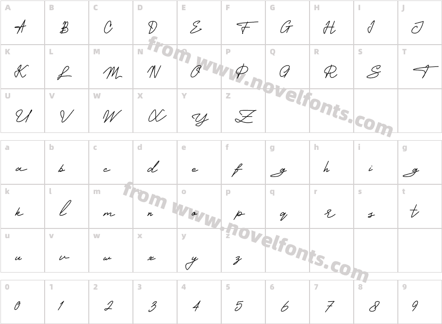 GhavelaSignatureRegularCharacter Map