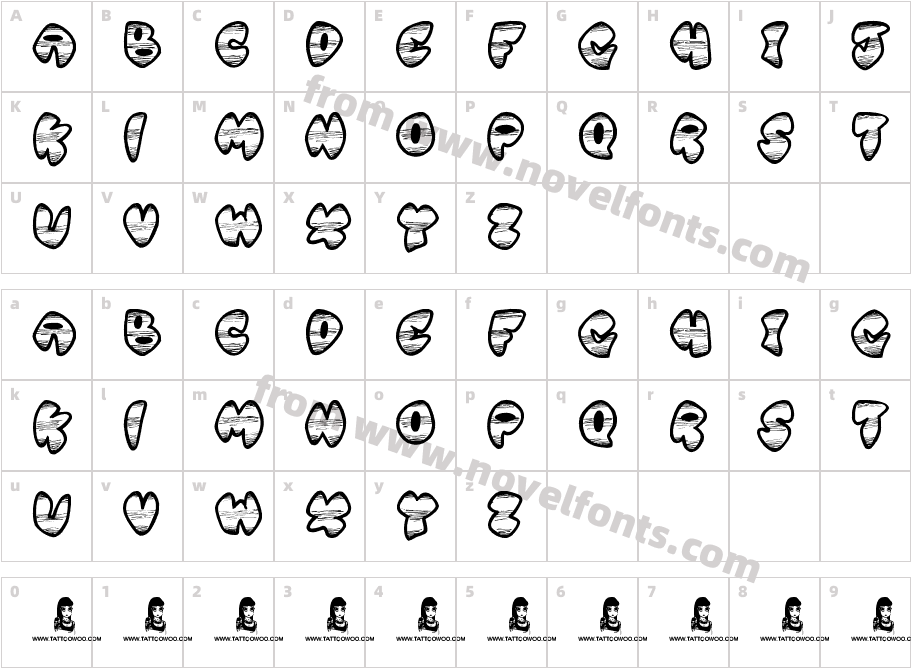 Ghetto MasterCharacter Map