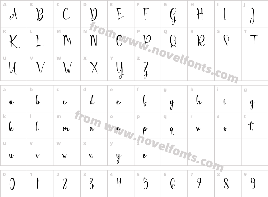 Ghilby-PERSONAL USECharacter Map