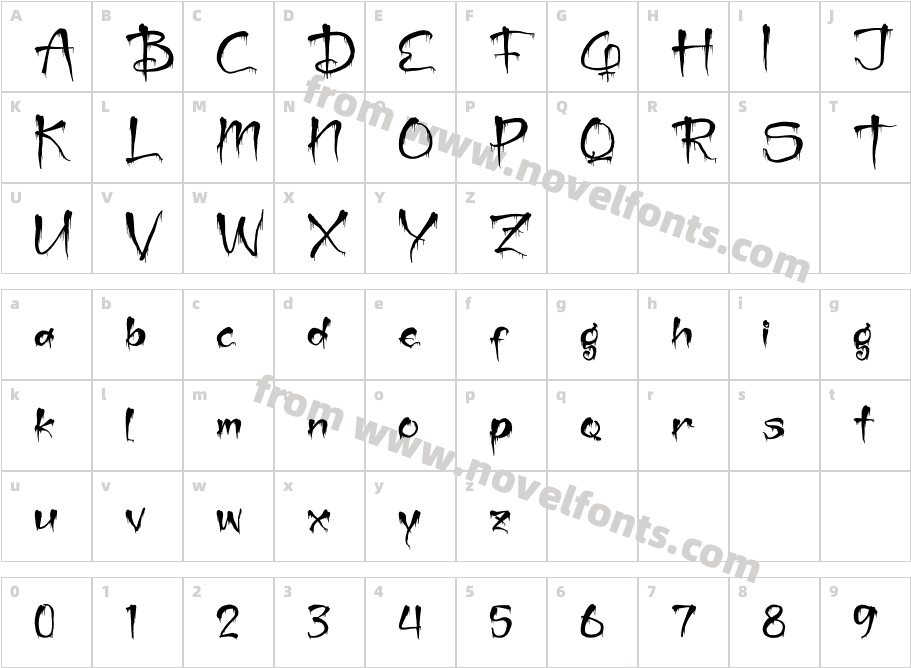 Ghost Activity BloodCharacter Map