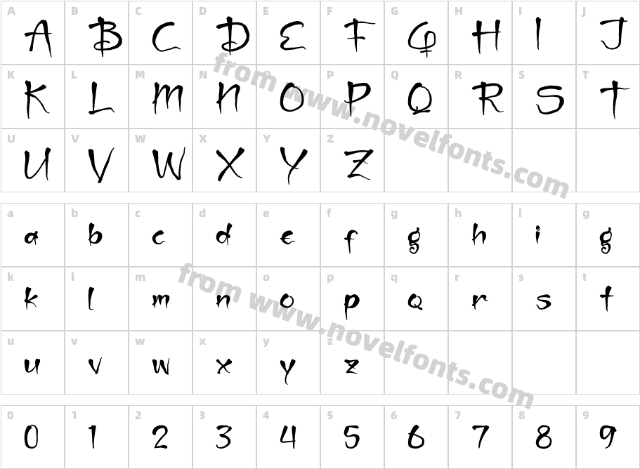 Ghost ActivityCharacter Map