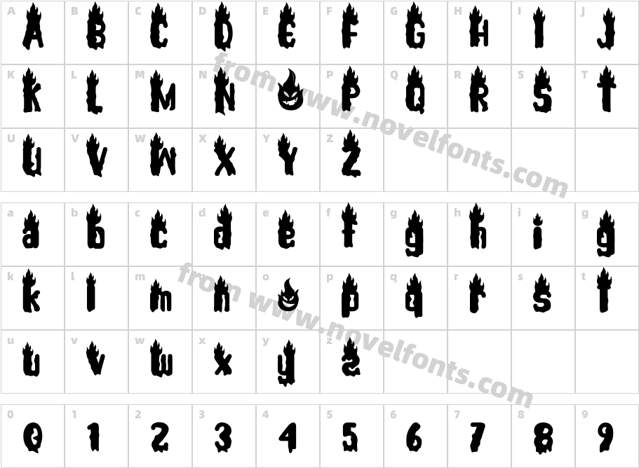 Ghost Flames - Personal UseCharacter Map