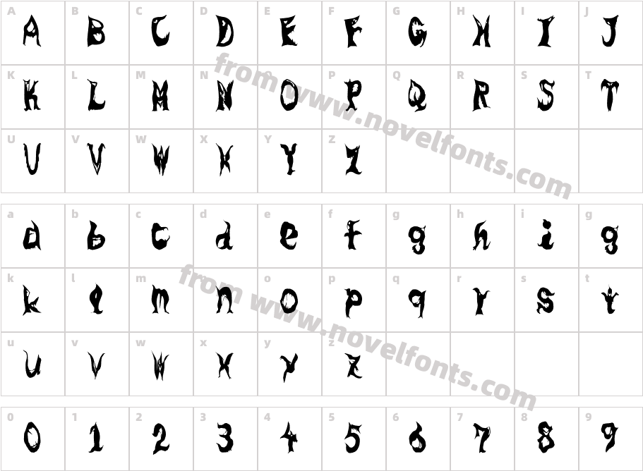 GhostPartyCharacter Map