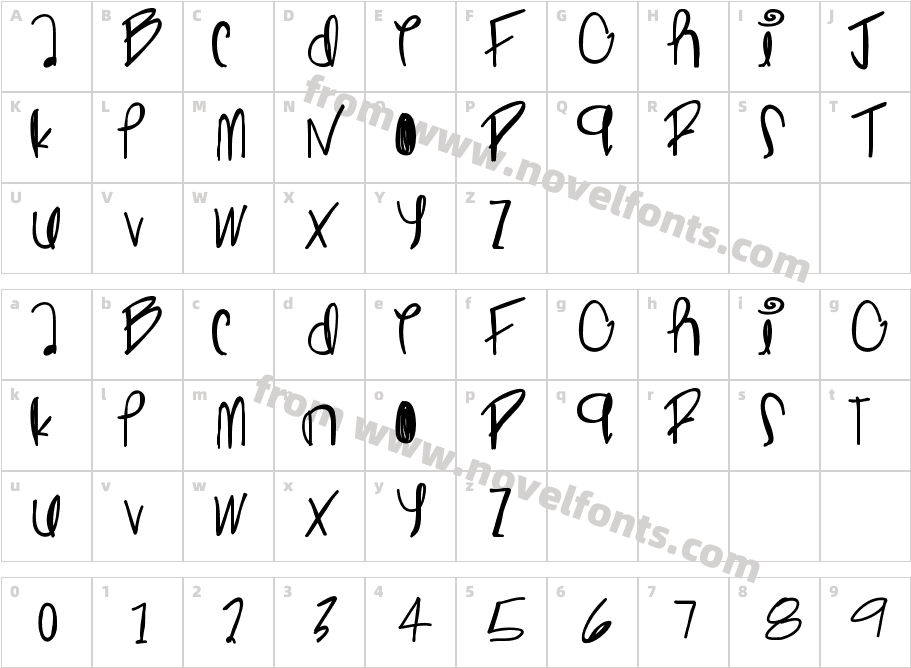 GhostgingerCharacter Map