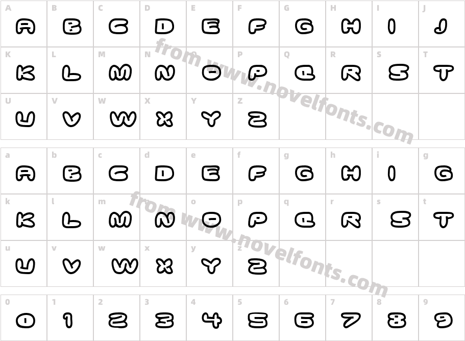 GhostmeatCharacter Map