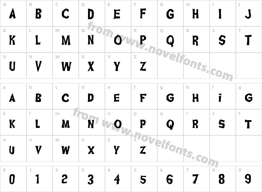 Ghoulish Fright AOECharacter Map