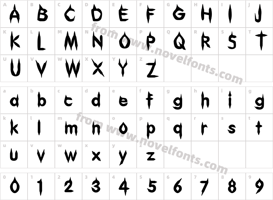 GibberishCharacter Map