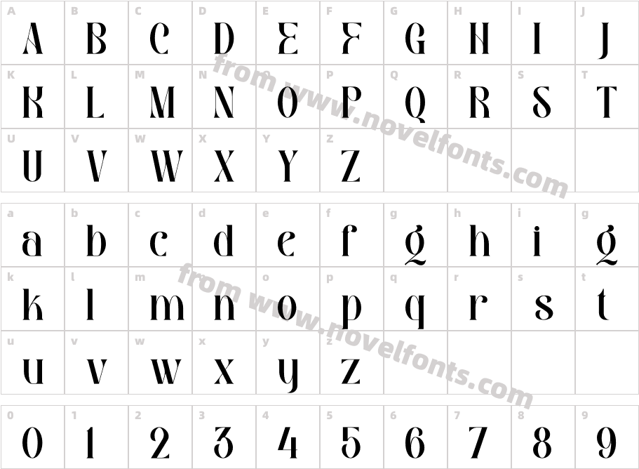 GibromaCharacter Map