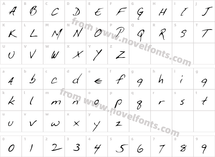 GiffordsHand-PlainCharacter Map