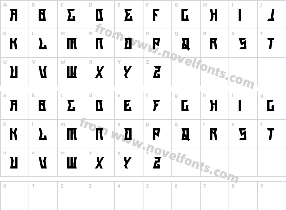 GilangCintaSabrinaCharacter Map