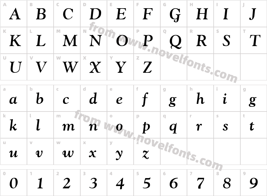 Gilde Bold ItalicCharacter Map