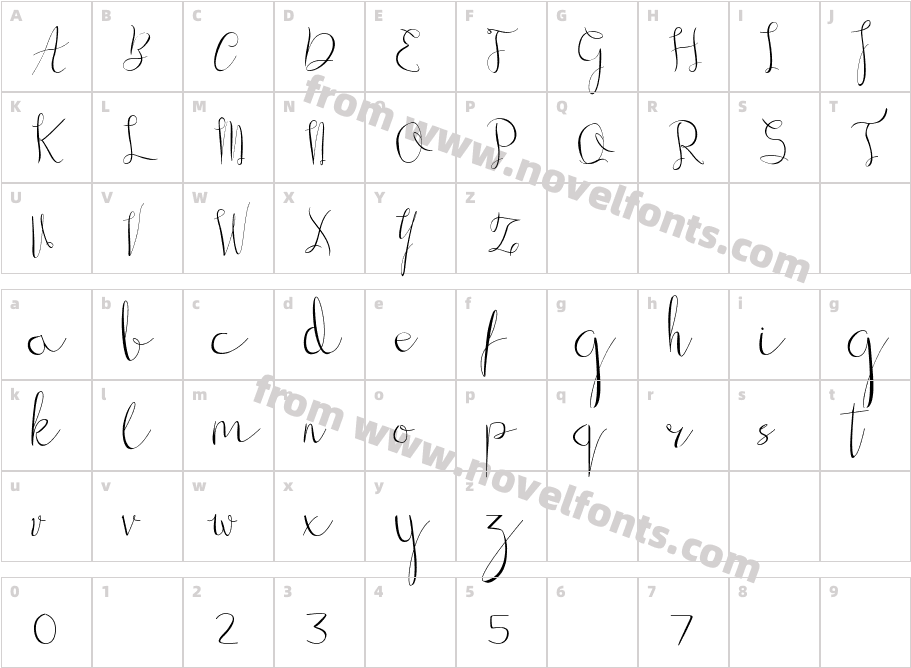 GillithigCharacter Map