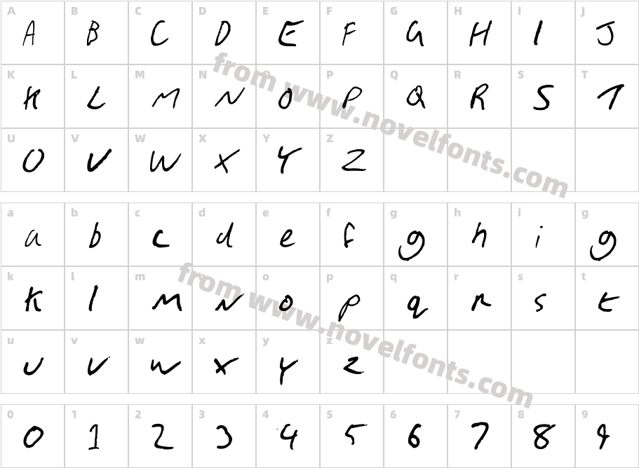 Gimp ScribbleCharacter Map