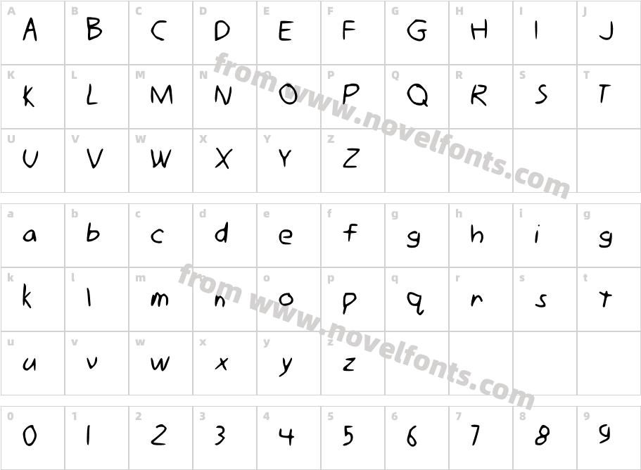 Gimp_MousewritingCharacter Map