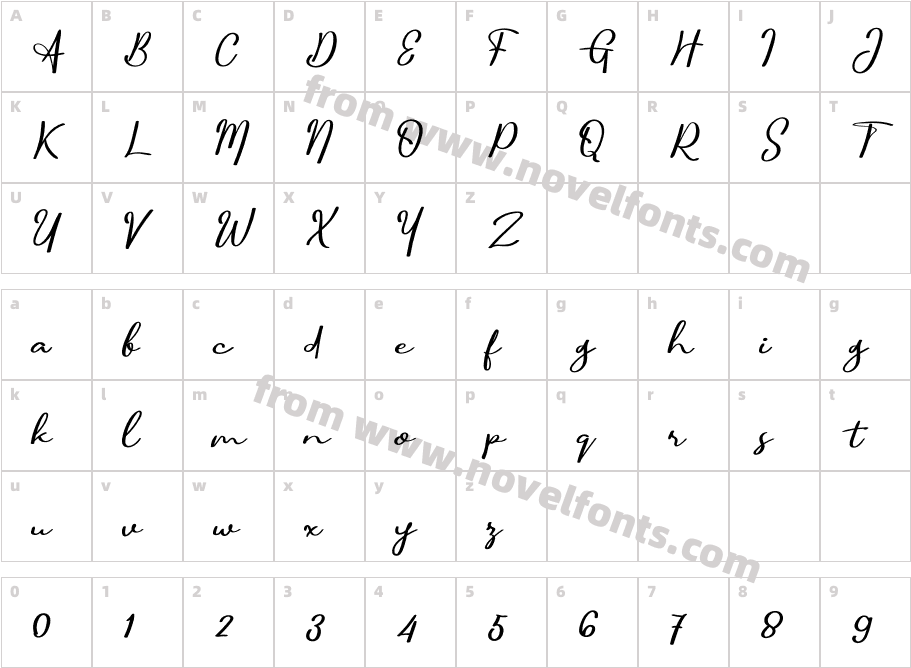 GiovaniRegularCharacter Map