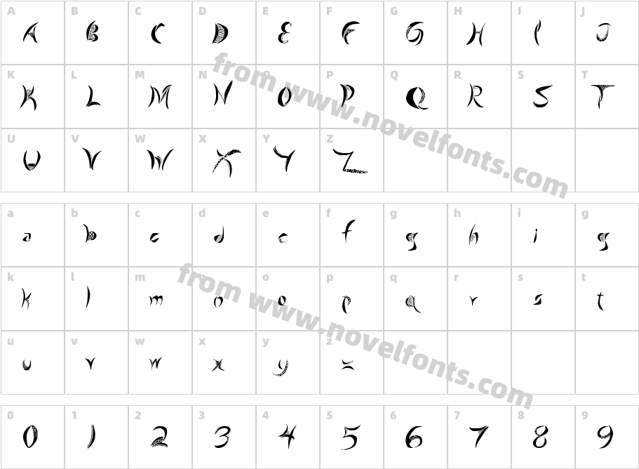 Giraffe & Co.Character Map