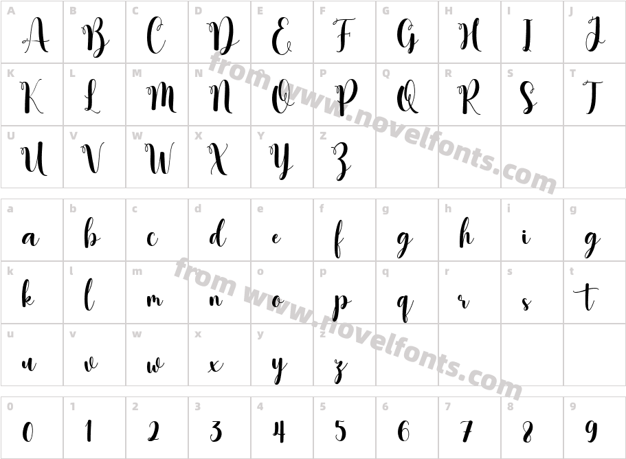 Gisella AnistasyCharacter Map