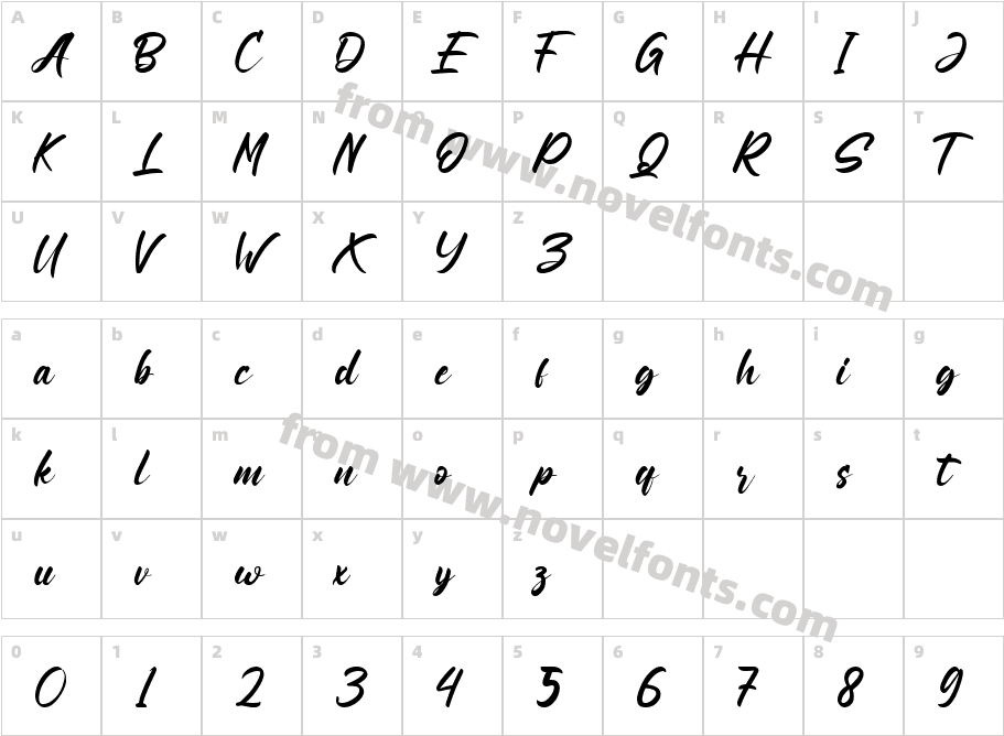 GisselleCharacter Map