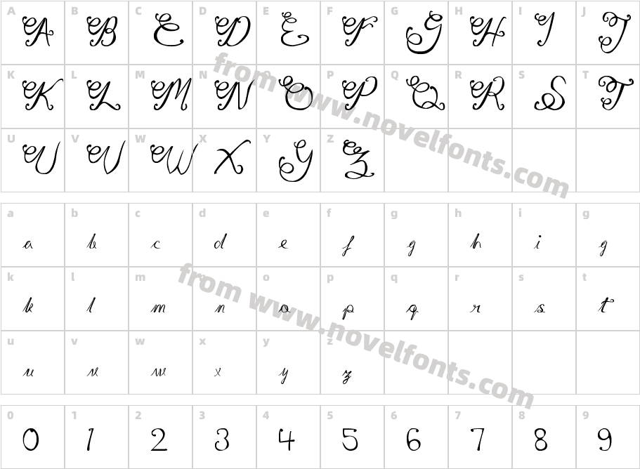 Gita ScriptCharacter Map