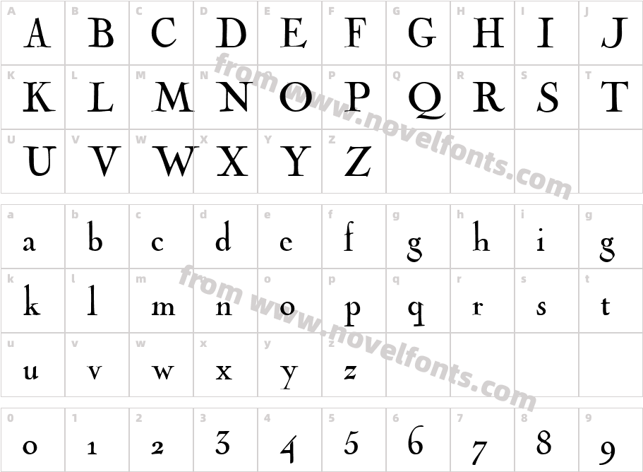 CochinArchaicCharacter Map