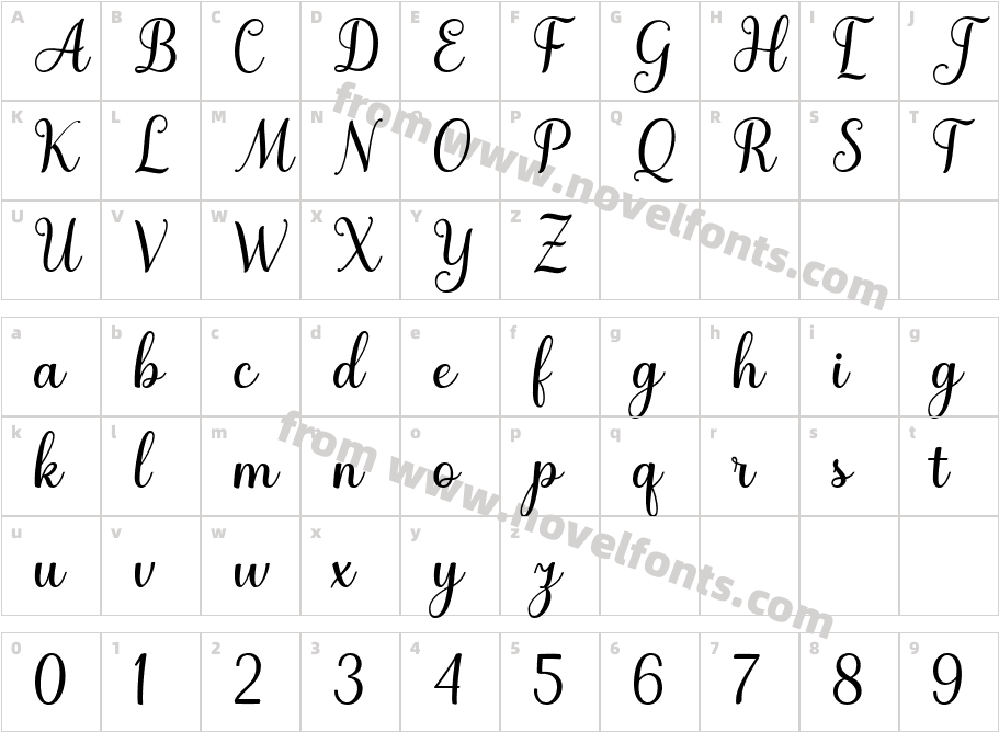 GladistaScriptCharacter Map