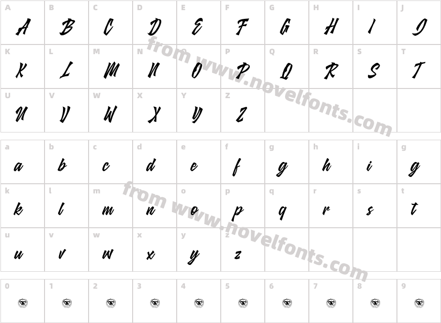 Glarious-ScriptCharacter Map