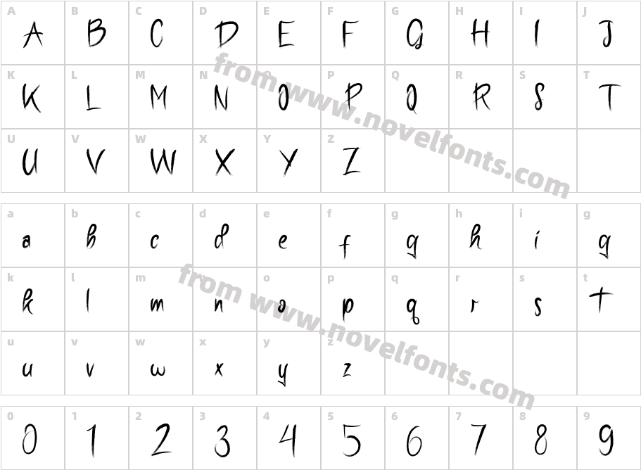 GlazettioCharacter Map