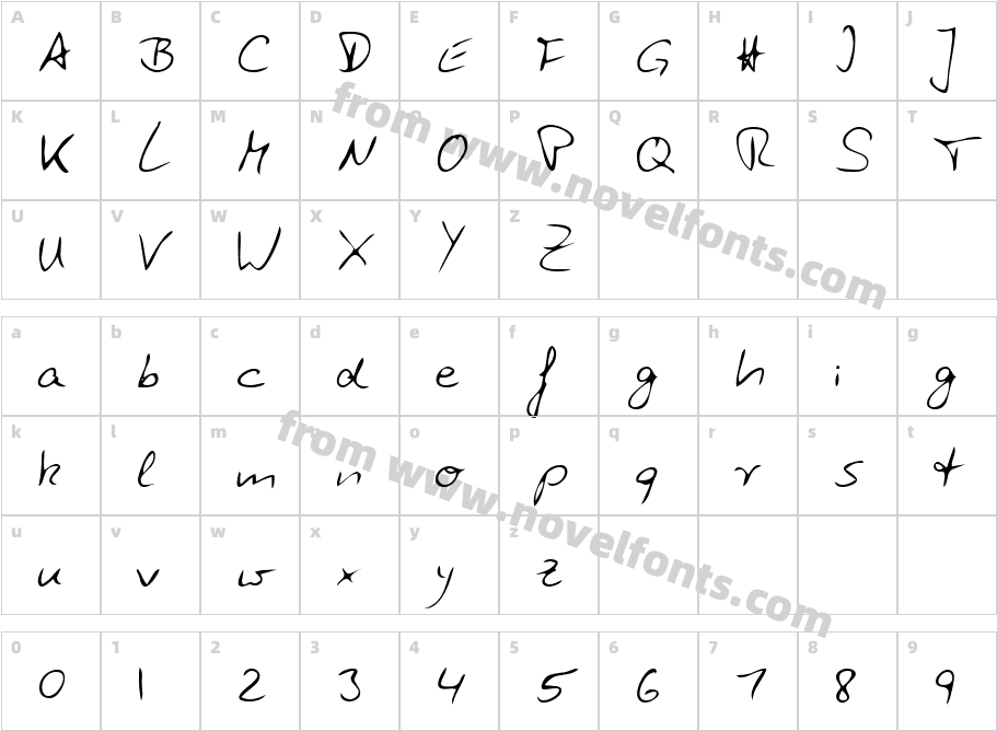 GlennsHand-PlainCharacter Map