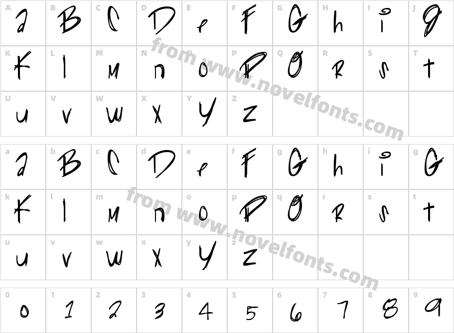 GliiterKittyCharacter Map