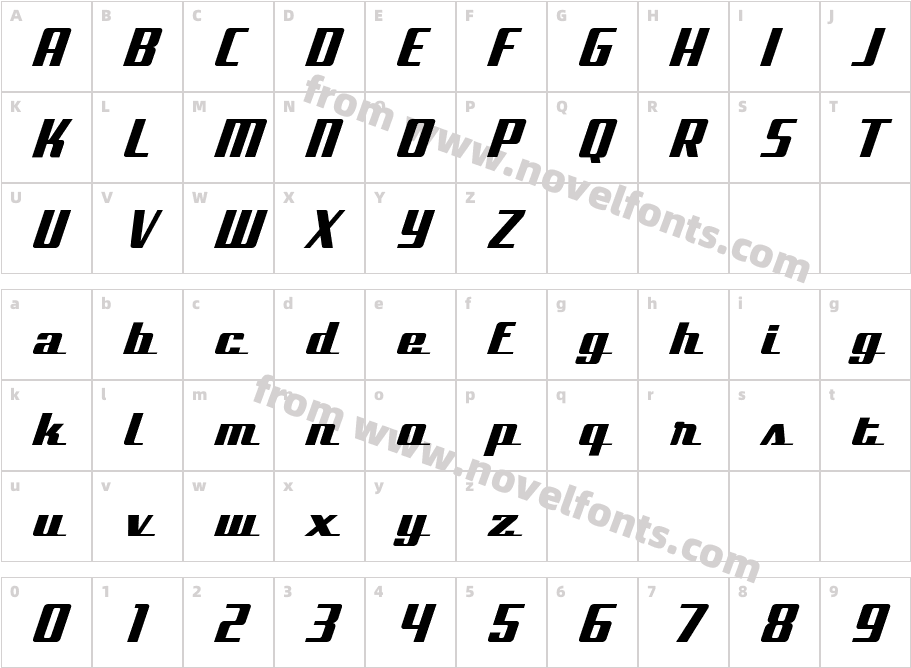 Global-RegularScriptCharacter Map