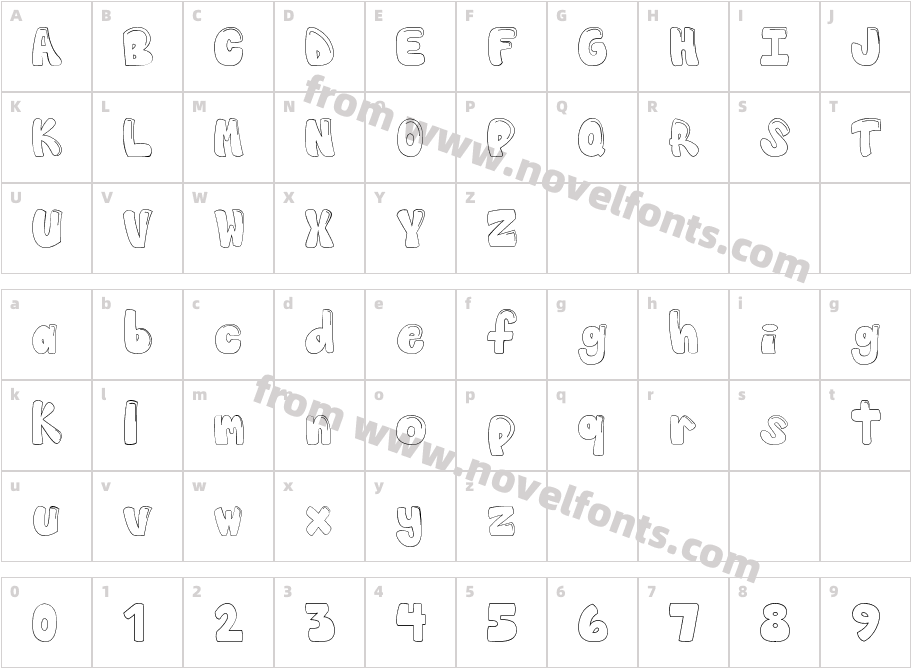 GloboCharacter Map