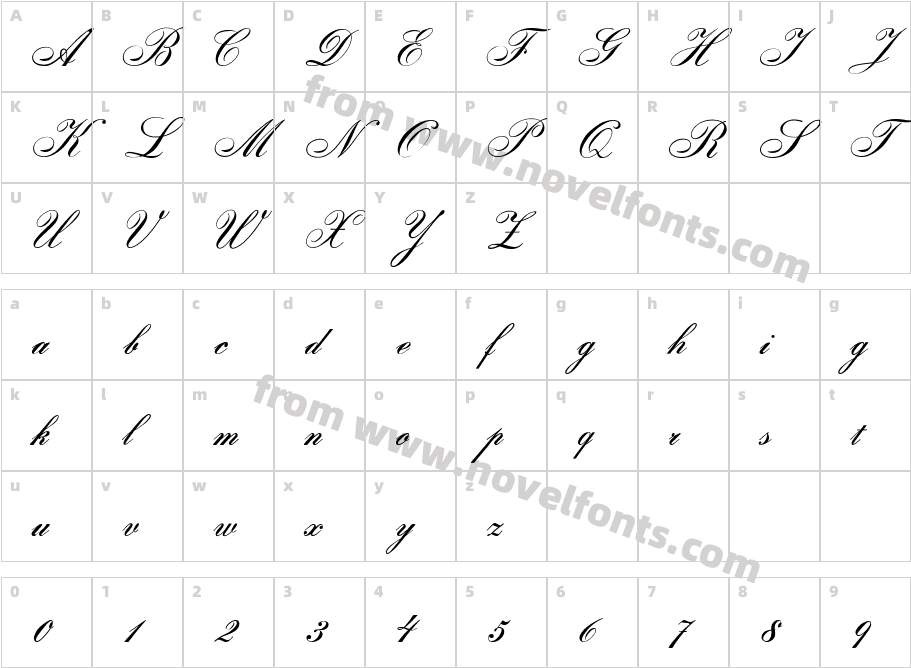 Gloria scriptCharacter Map