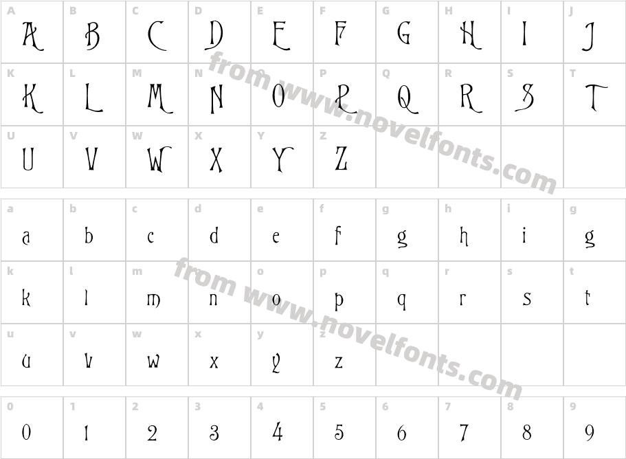 GloriettaCharacter Map