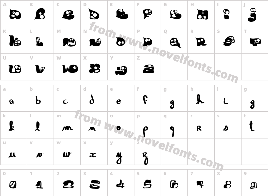 GloutixCharacter Map