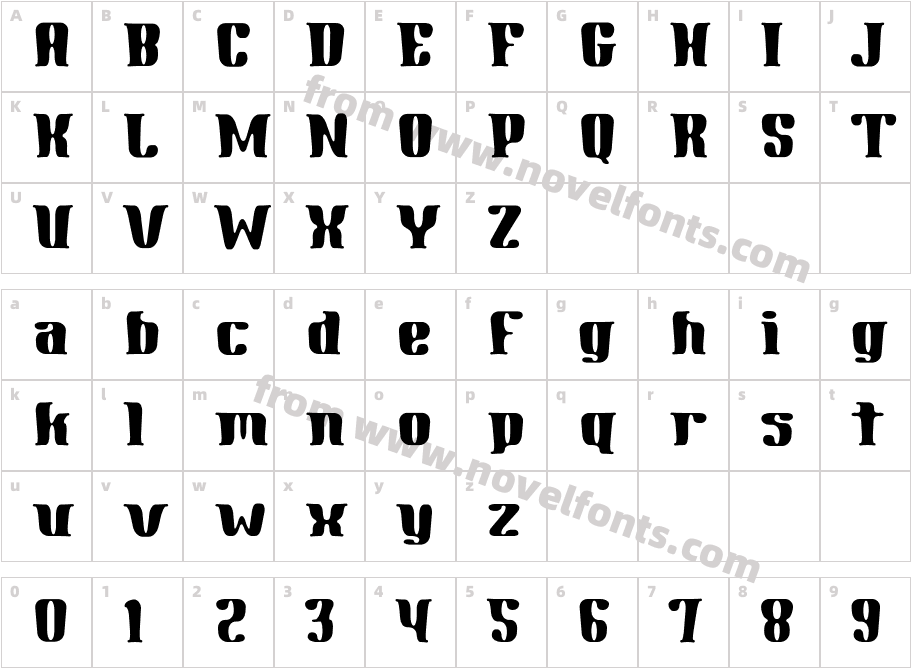 Gnomad-CGaugeCharacter Map