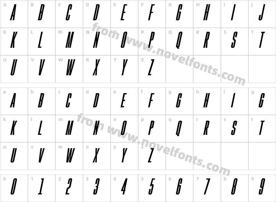 Gobold High Bold ItalicCharacter Map