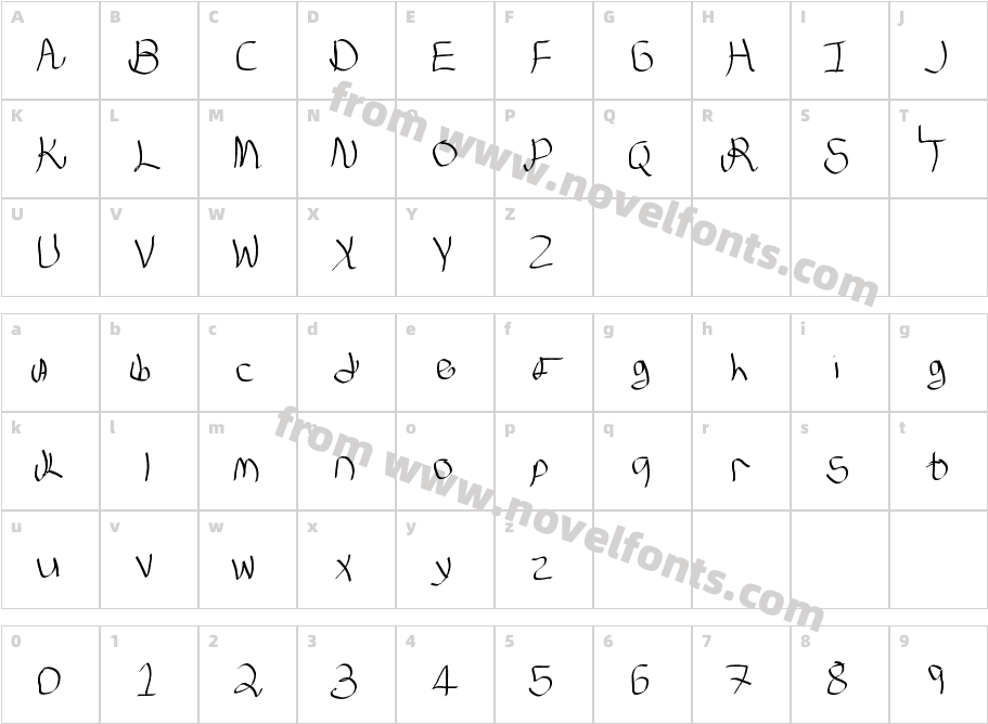 GodLy FonTCharacter Map