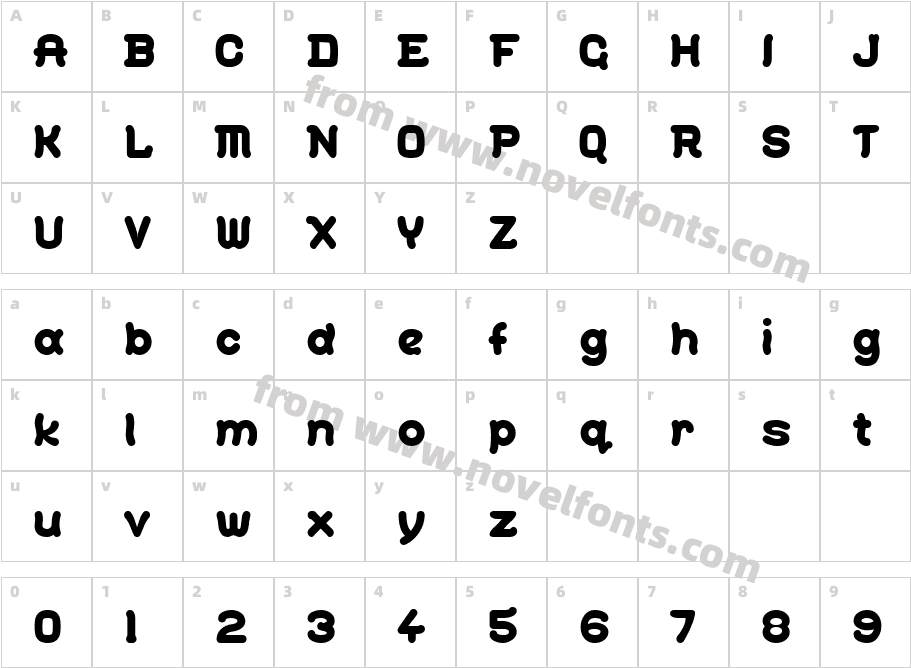 GohanCharacter Map