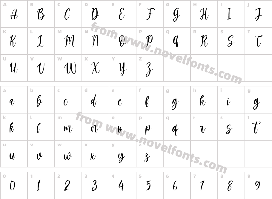 Golden MomentCharacter Map