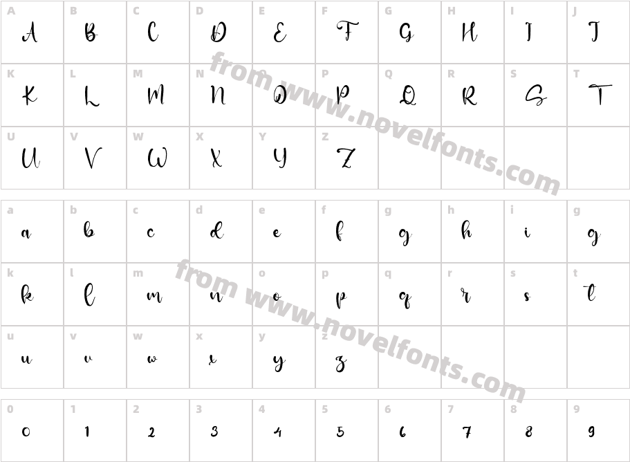 GolemDustCharacter Map