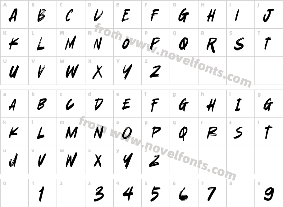 Good Looking KarmaCharacter Map