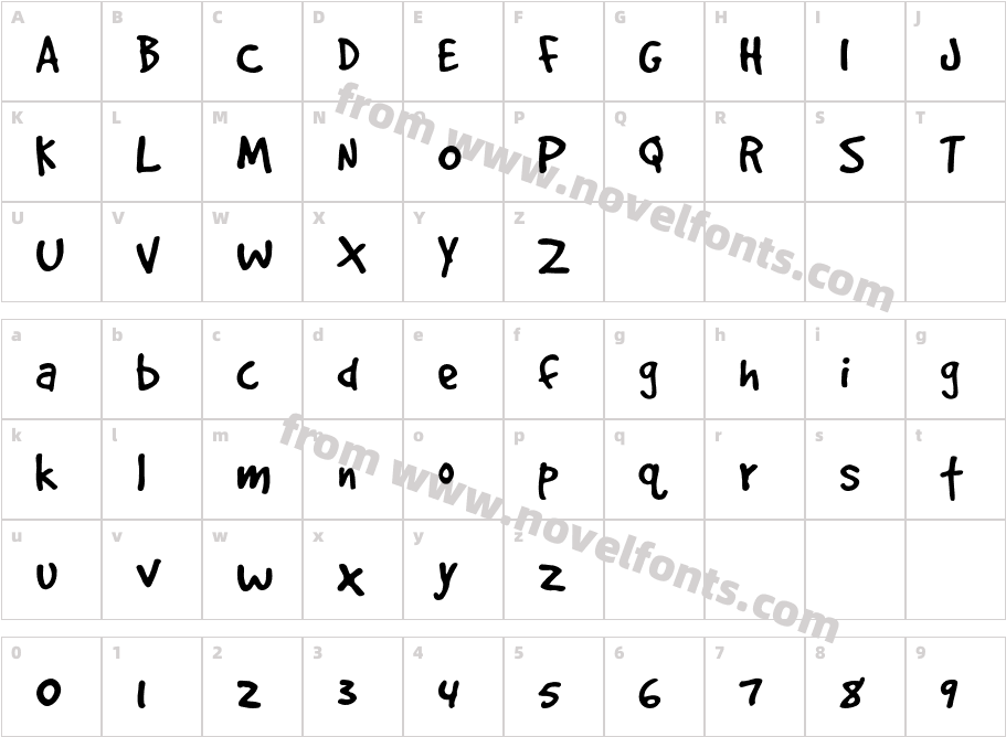 GoodDogCharacter Map