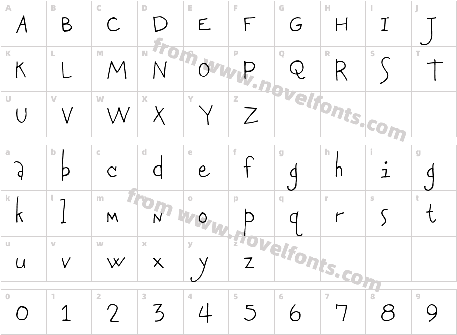 GoodKittyCharacter Map