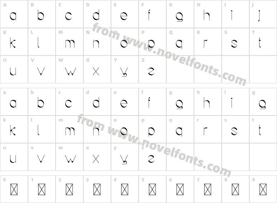 Goolangola LightCharacter Map