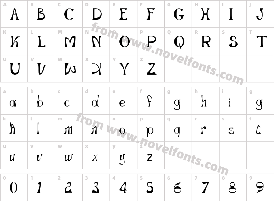 Gopnai DroogieCharacter Map